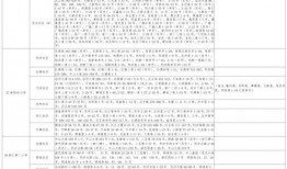 欠债逃跑爆料视频大全最新,揭秘逃债者的真实面目